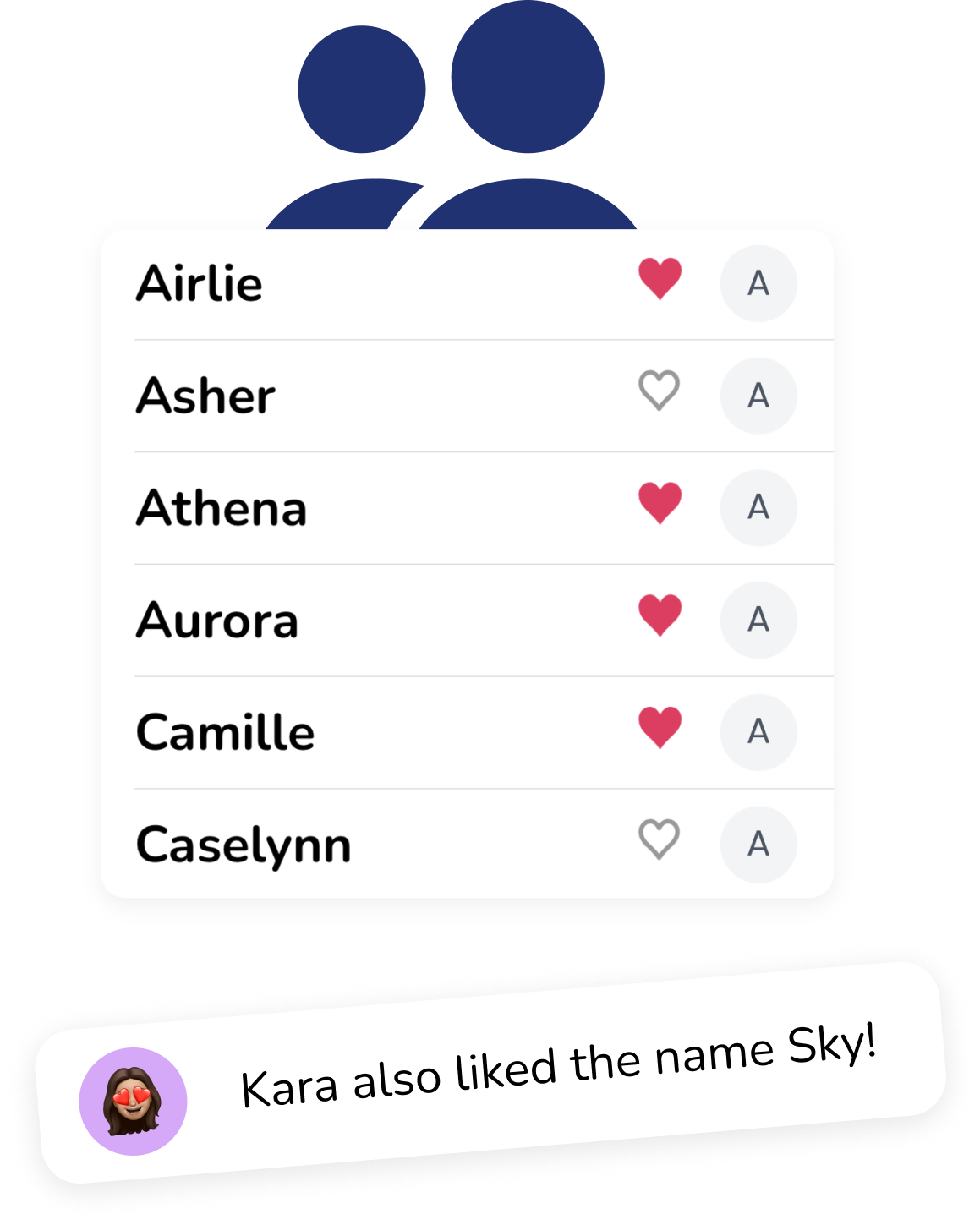 Partner favorite names list