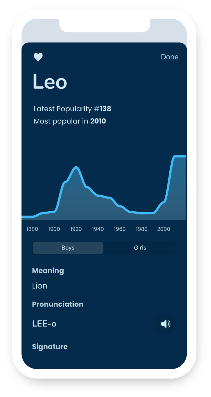 Baby name meaning and popularity